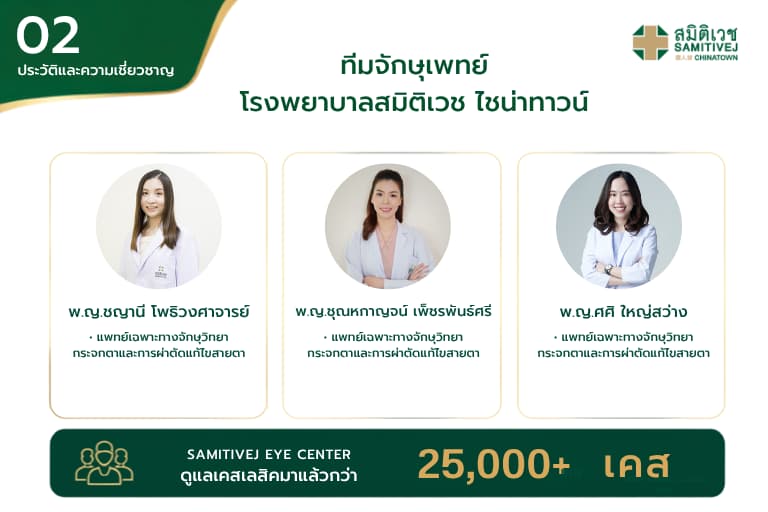 ทีมแพทย์
